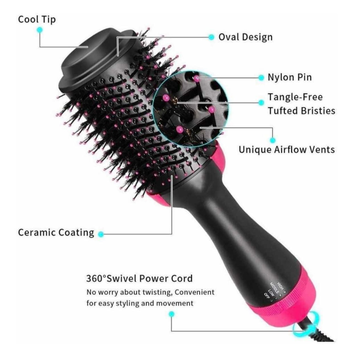Cepillo Secador Voluminizador One-step Hair Dry